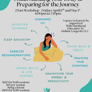 Ticket: (Peri)Menopause:  Understanding Your Body & Preparing for the Journey (Girlfriends Pack, You + 1) 2026/04/17 - 2026/04/17