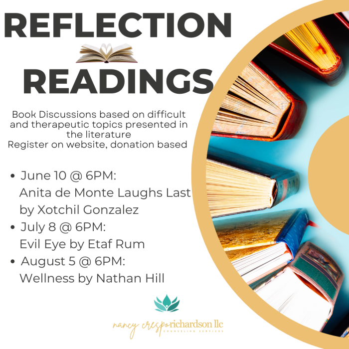 Reflection readings