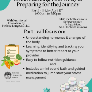 Ticket: (Peri)Menopause:  Understanding Your Body & Preparing for the Journey (Part 1 ONLY) 2026/04/17 - 2026/04/17